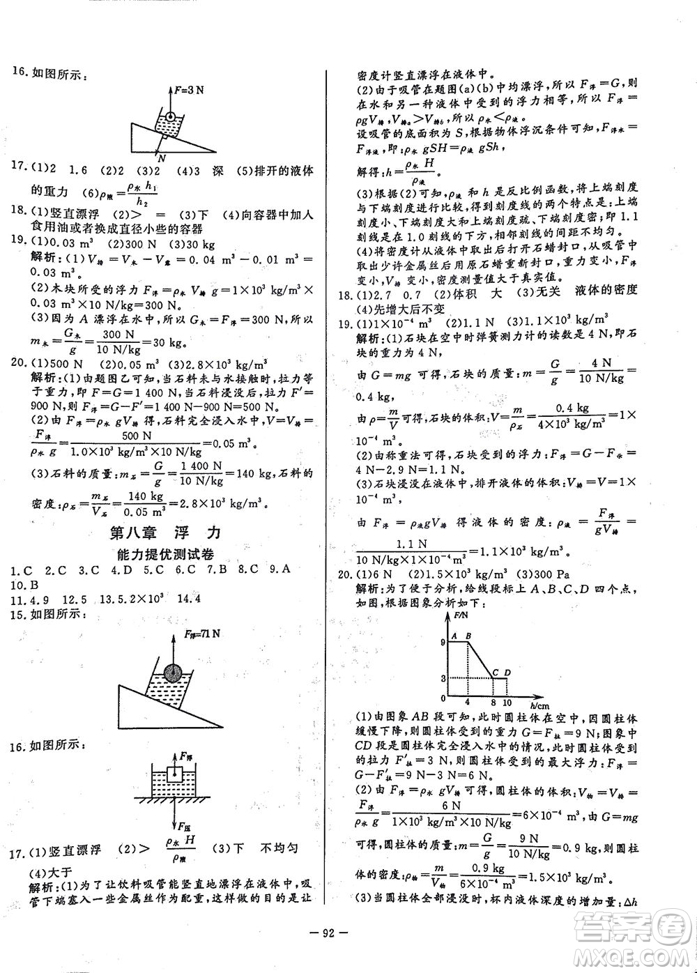 山東文藝出版社2021初中單元提優(yōu)測(cè)試卷八年級(jí)物理下冊(cè)魯教版五四學(xué)制答案