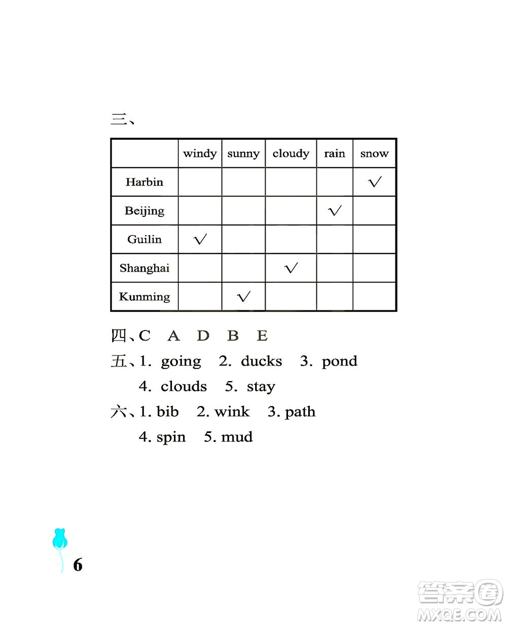 中國(guó)石油大學(xué)出版社2021行知天下英語(yǔ)六年級(jí)下冊(cè)外研版答案