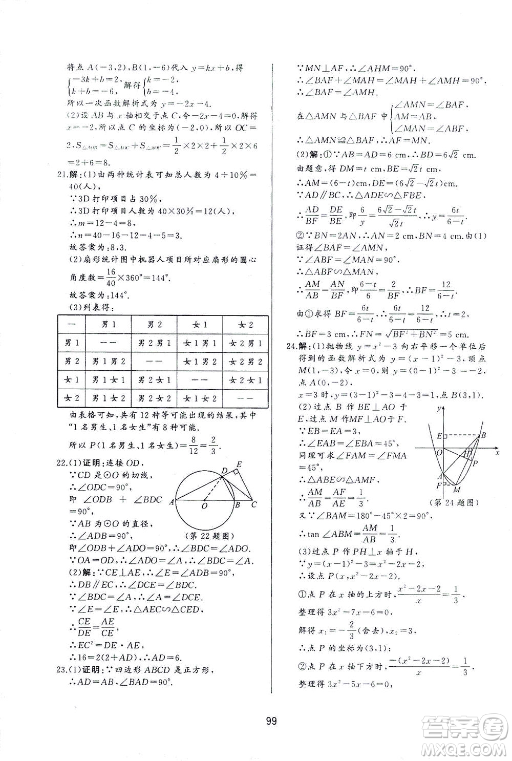 山東友誼出版社2021決勝中考中考總復(fù)習(xí)全真模擬試卷九年級(jí)數(shù)學(xué)下冊(cè)答案