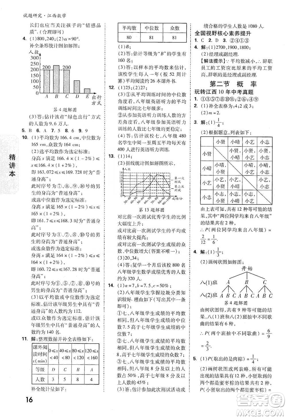 新疆青少年出版社2021萬(wàn)唯中考試題研究數(shù)學(xué)江西專(zhuān)版參考答案