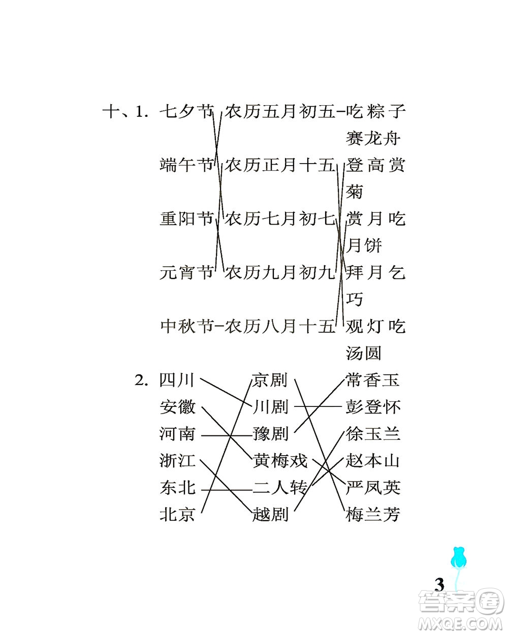 中國(guó)石油大學(xué)出版社2021行知天下語(yǔ)文六年級(jí)下冊(cè)人教版答案