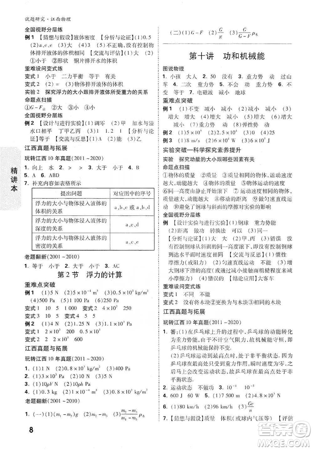 新疆青少年出版社2021萬(wàn)唯中考試題研究物理江西專版參考答案