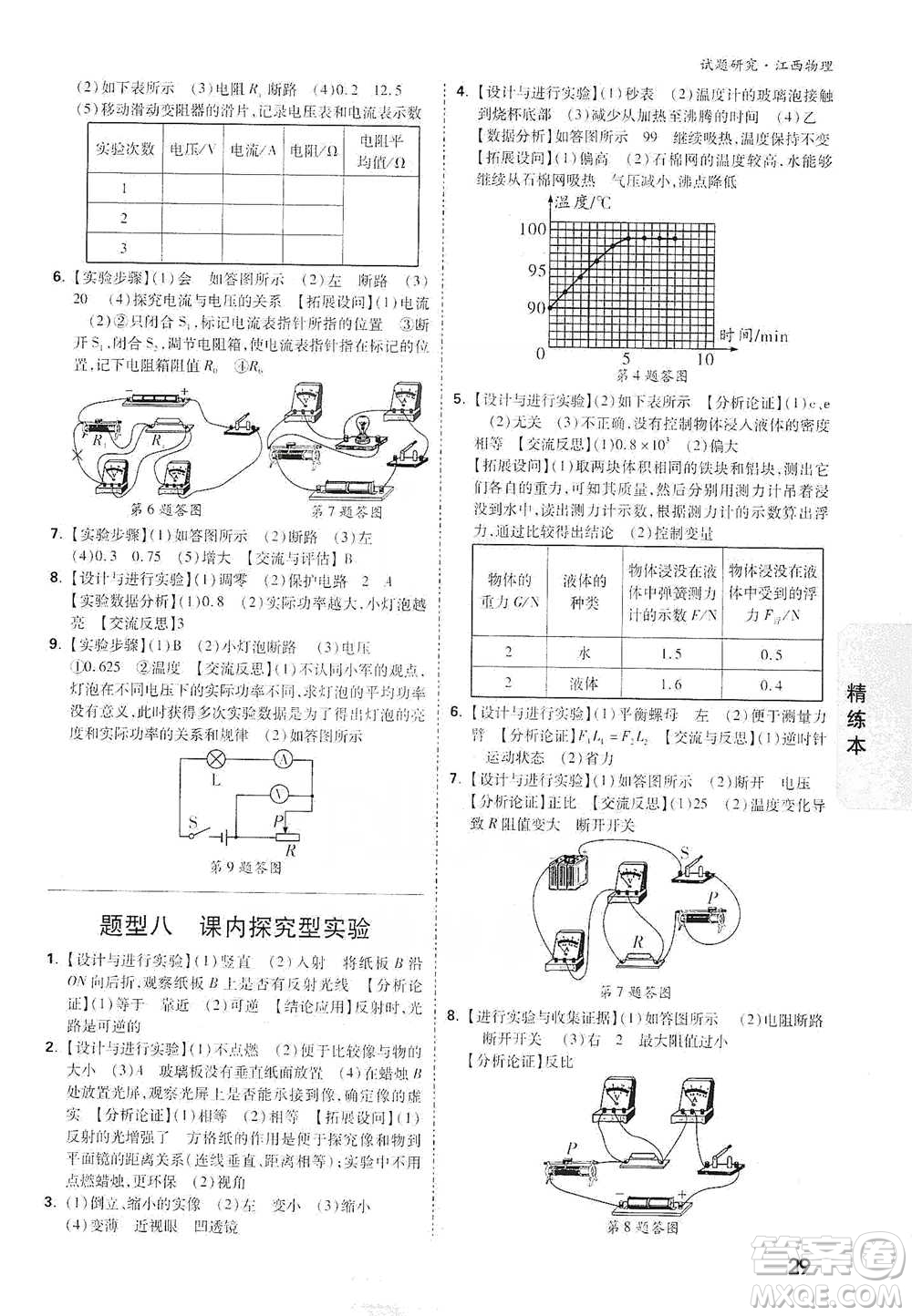 新疆青少年出版社2021萬(wàn)唯中考試題研究物理江西專版參考答案