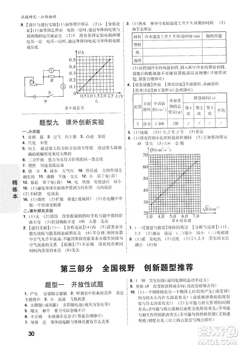 新疆青少年出版社2021萬(wàn)唯中考試題研究物理江西專版參考答案