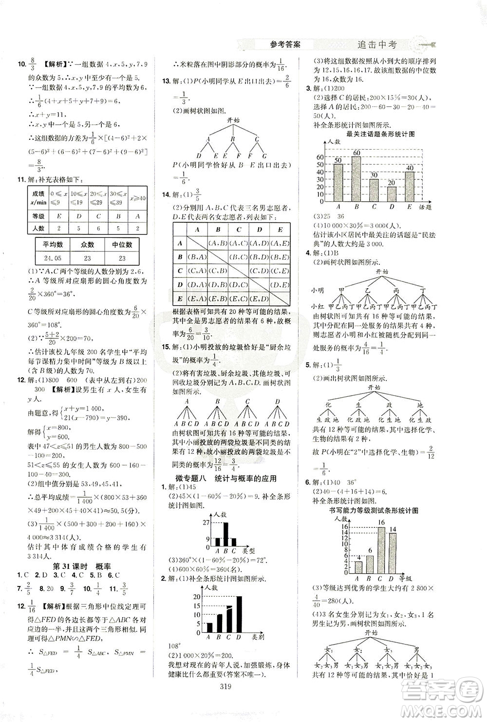 江西美術(shù)出版社2021追擊中考九年級(jí)數(shù)學(xué)下冊(cè)江西專版答案