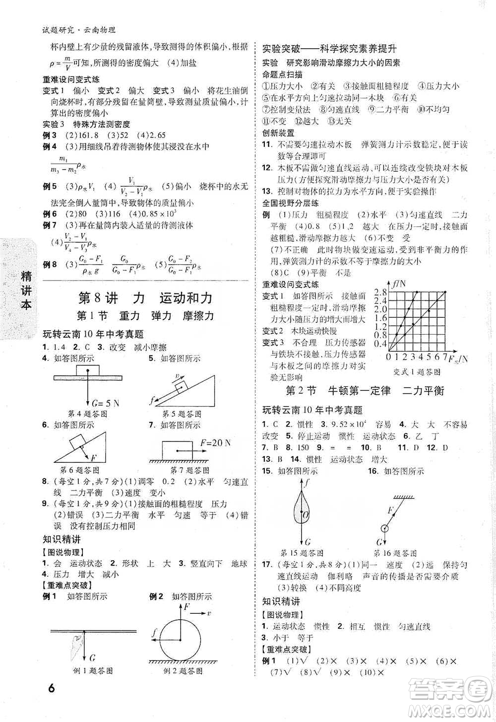 新疆青少年出版社2021萬唯中考試題研究物理云南專版通用版參考答案