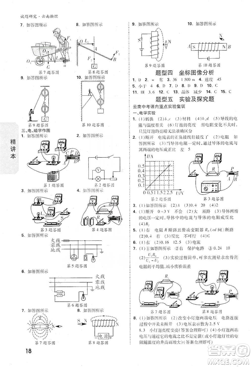 新疆青少年出版社2021萬唯中考試題研究物理云南專版通用版參考答案