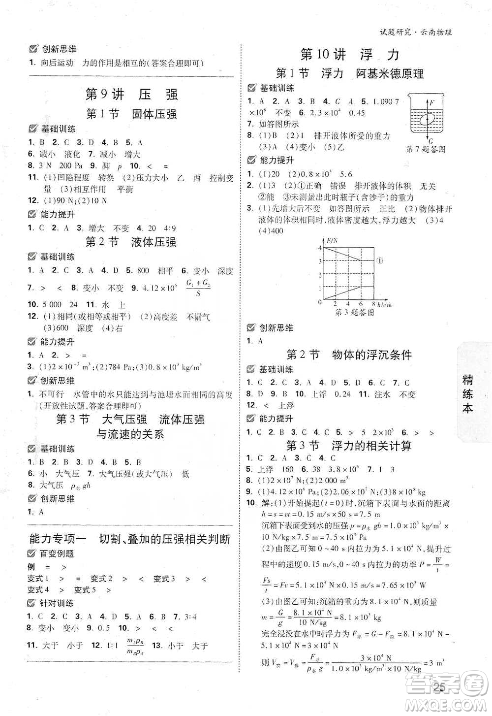 新疆青少年出版社2021萬唯中考試題研究物理云南專版通用版參考答案