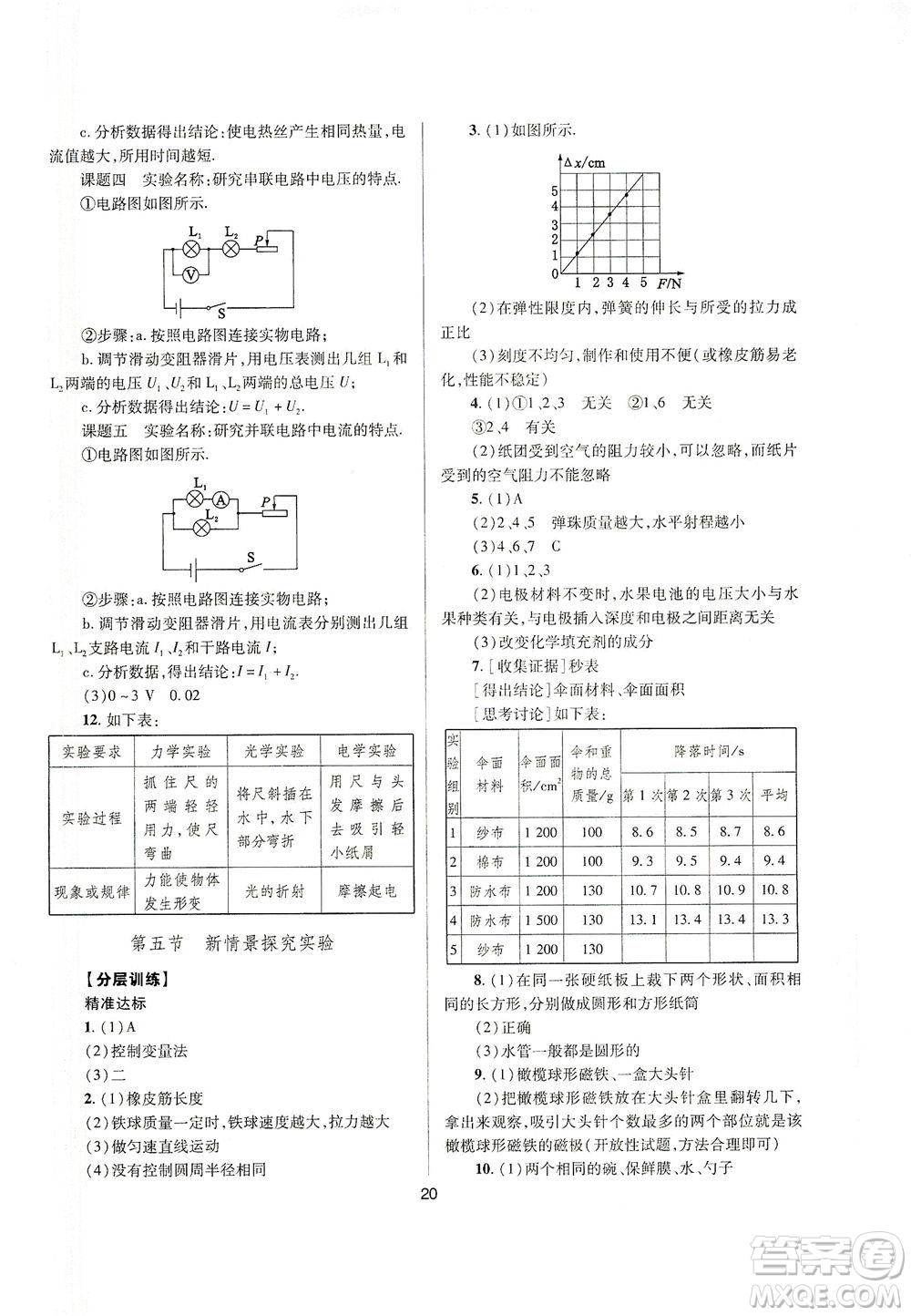 山西教育出版社2021山西省中考指導(dǎo)物理人教版答案