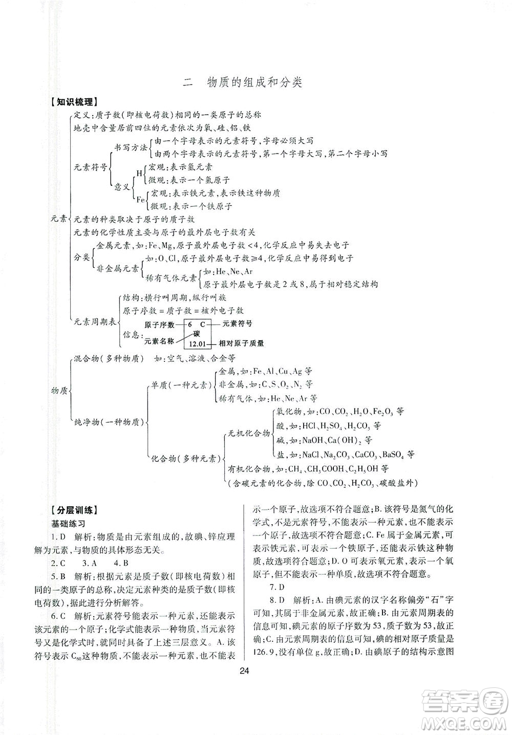 山西教育出版社2021山西省中考指導(dǎo)化學(xué)人教版答案