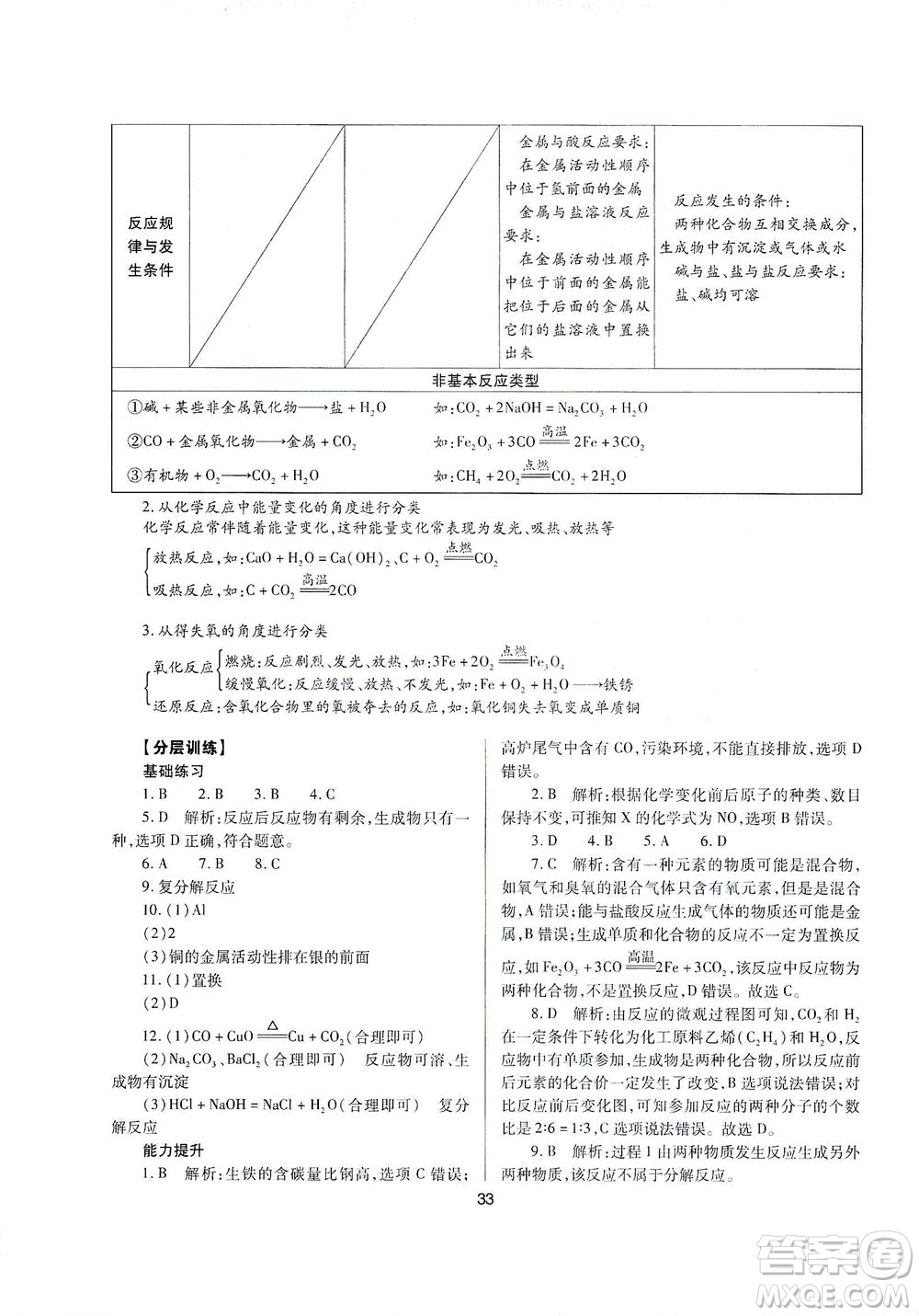 山西教育出版社2021山西省中考指導(dǎo)化學(xué)人教版答案