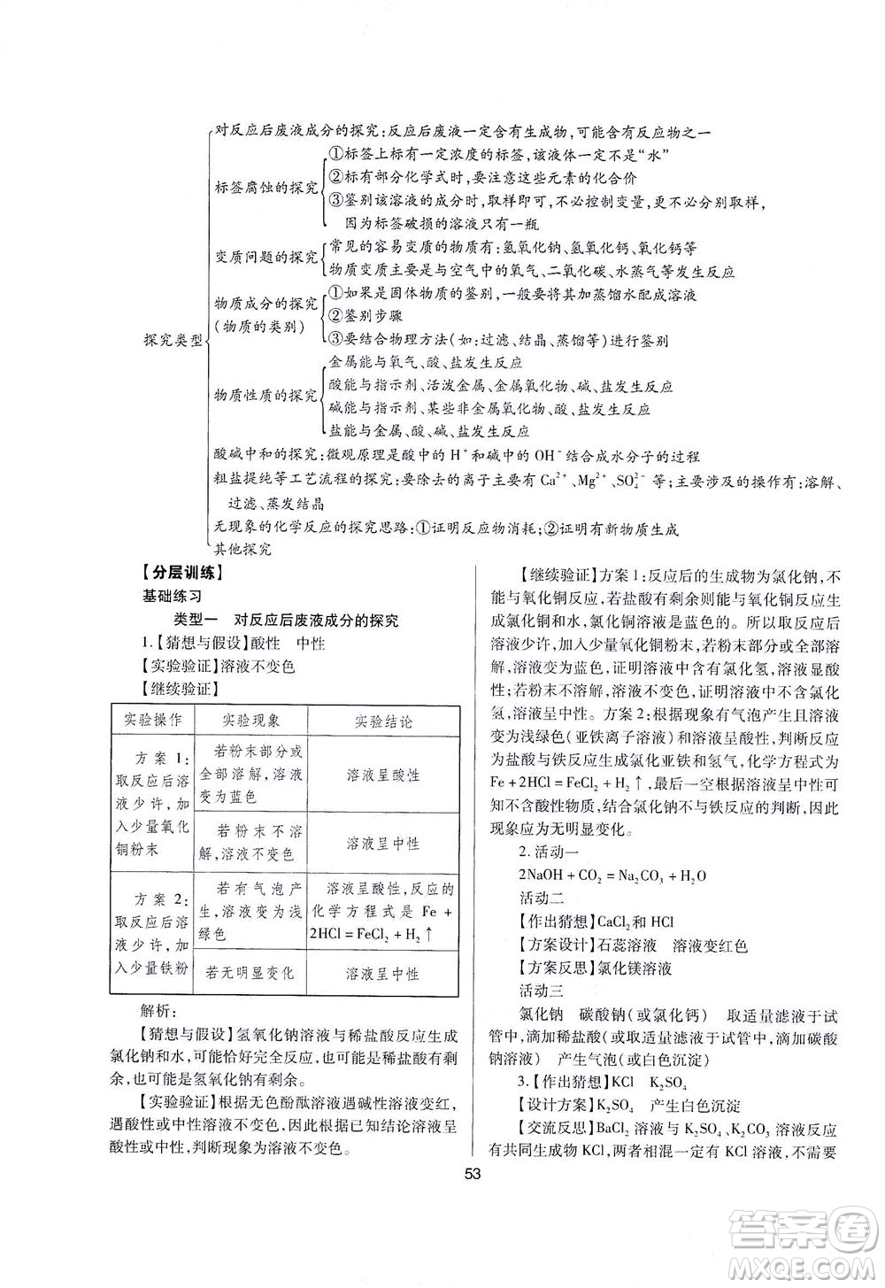 山西教育出版社2021山西省中考指導(dǎo)化學(xué)人教版答案