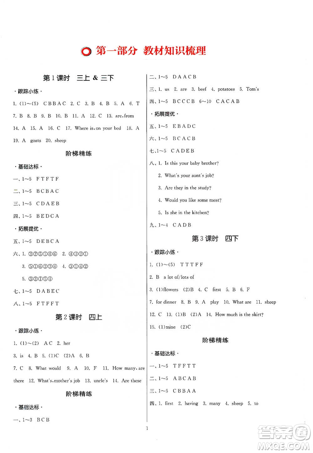 江蘇人民出版社2021實驗班小學(xué)畢業(yè)總復(fù)習(xí)英語人教版參考答案