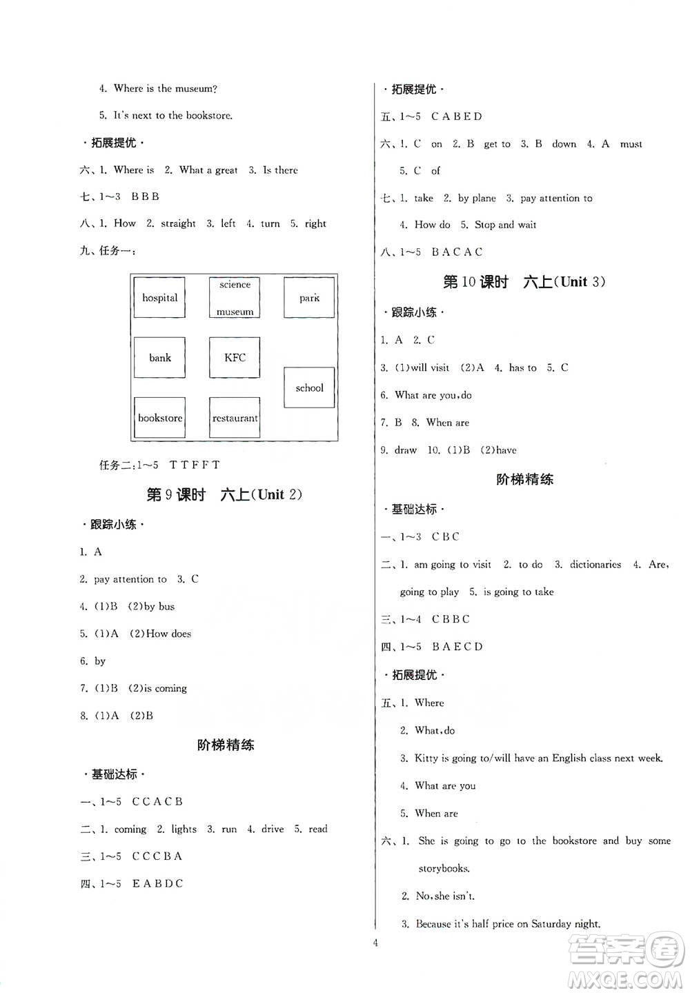 江蘇人民出版社2021實驗班小學(xué)畢業(yè)總復(fù)習(xí)英語人教版參考答案