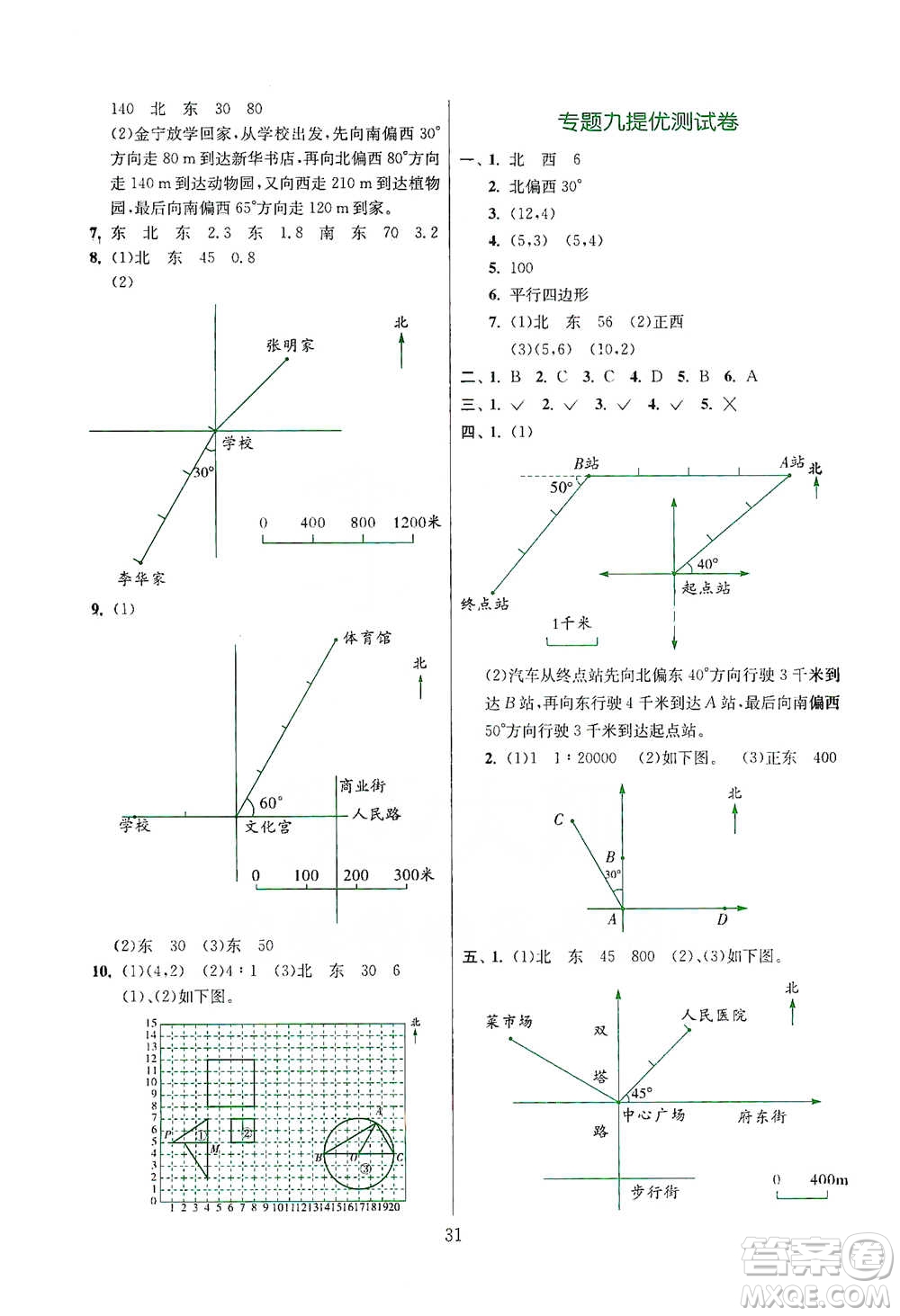 江蘇人民出版社2021實(shí)驗(yàn)班小學(xué)畢業(yè)總復(fù)習(xí)數(shù)學(xué)參考答案