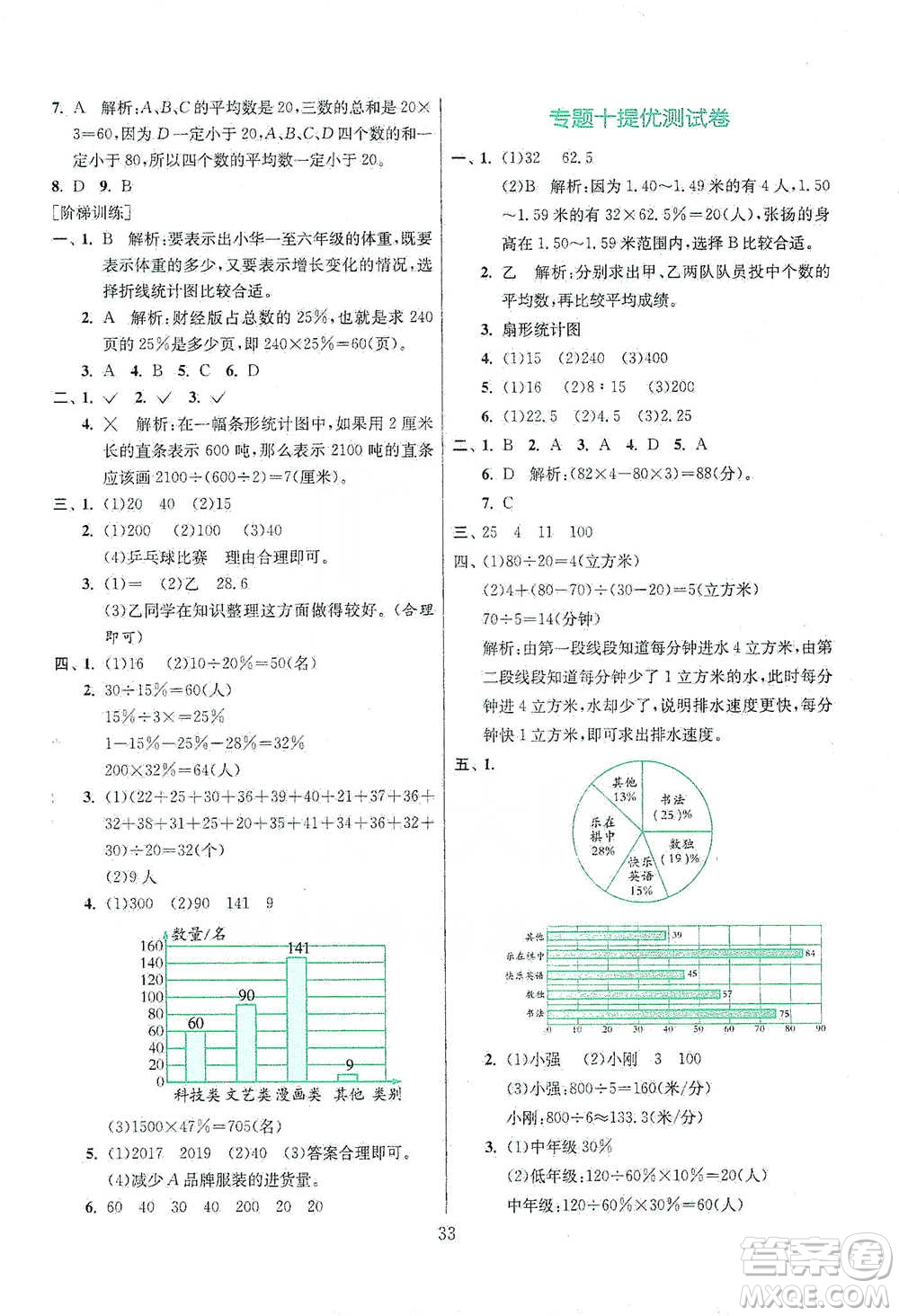 江蘇人民出版社2021實(shí)驗(yàn)班小學(xué)畢業(yè)總復(fù)習(xí)數(shù)學(xué)參考答案