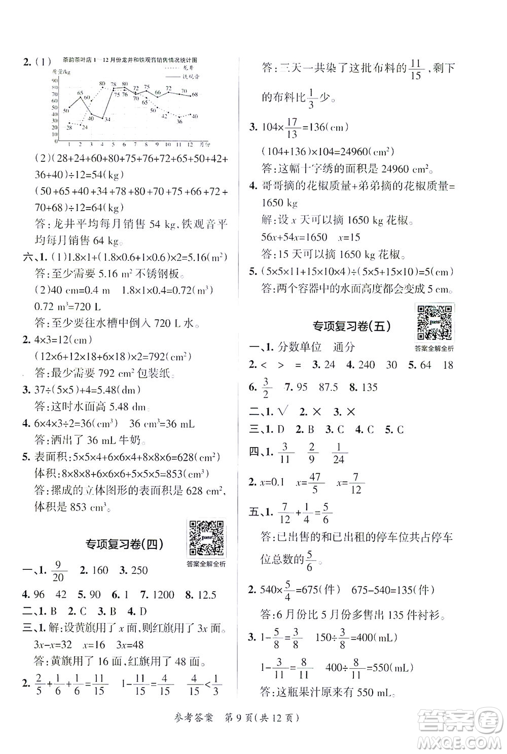 陜西師范大學(xué)出版總社有限公司2021小學(xué)學(xué)霸單元期末標(biāo)準(zhǔn)卷數(shù)學(xué)五年級下BS北師版答案