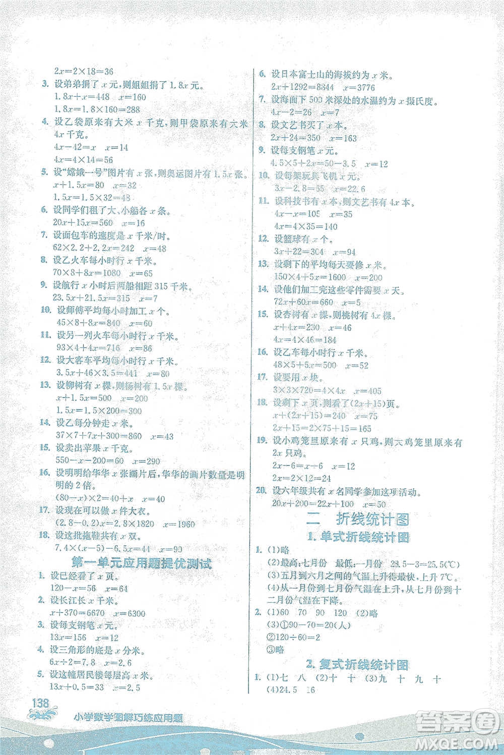 江蘇人民出版社2021小學(xué)數(shù)學(xué)圖解巧練應(yīng)用題五年級(jí)下冊(cè)蘇教版參考答案