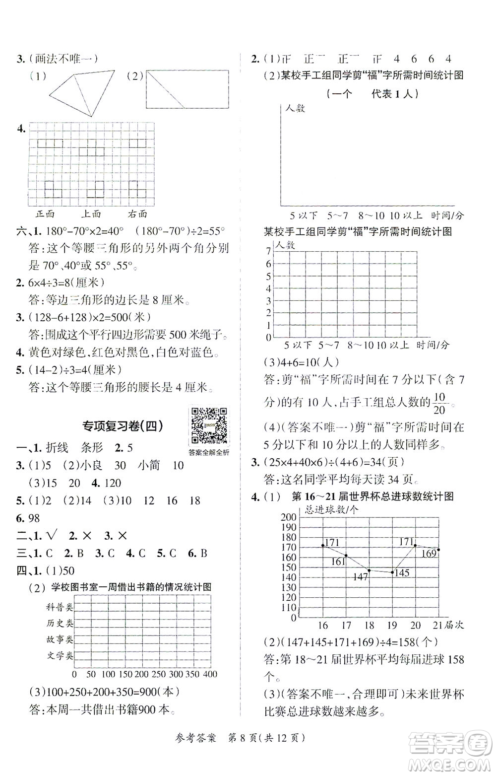 陜西師范大學(xué)出版總社有限公司2021小學(xué)學(xué)霸單元期末標(biāo)準(zhǔn)卷數(shù)學(xué)四年級(jí)下BS北師版答案