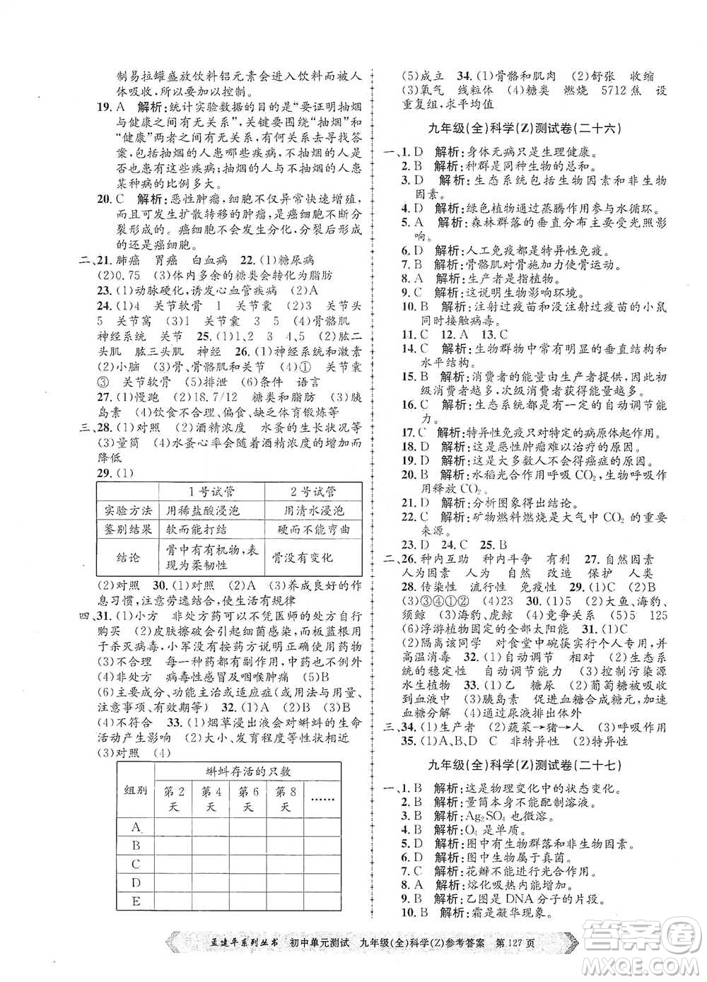 浙江工商大學(xué)出版社2021孟建平系列初中單元測試科學(xué)九年級浙教版參考答案