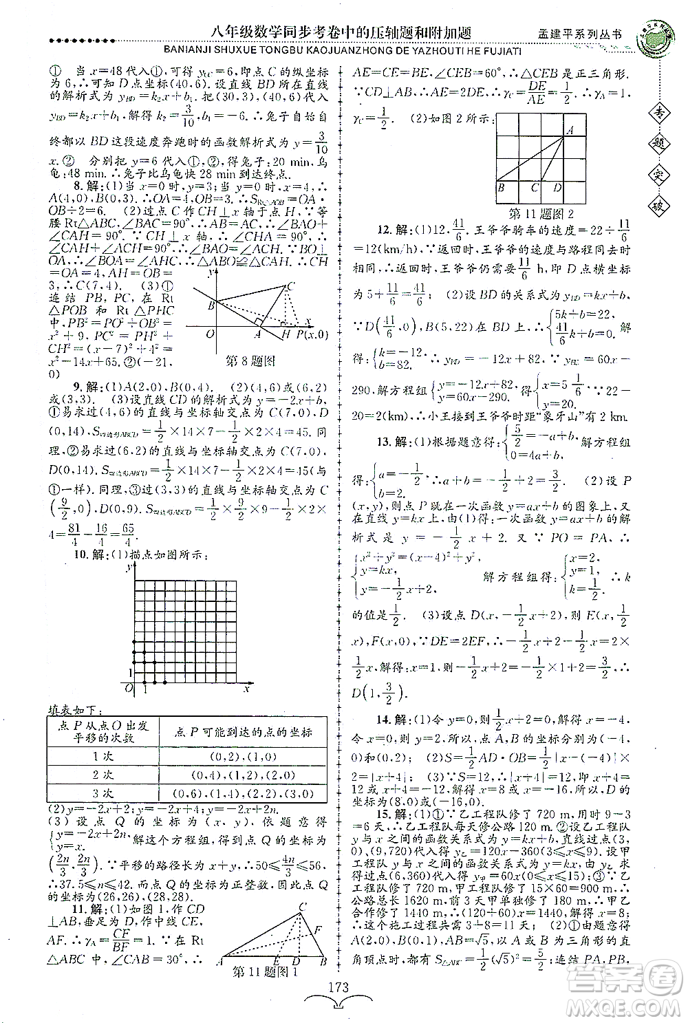 浙江工商大學(xué)出版社2021專題突破同步考卷中的壓軸題和附加題八年級數(shù)學(xué)答案