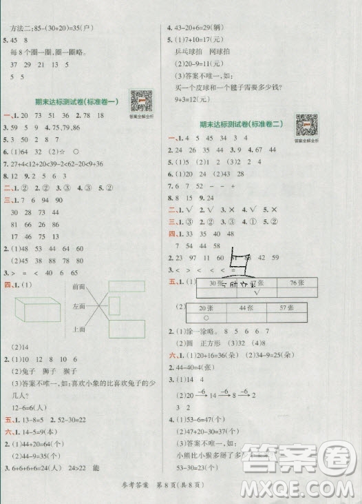 陜西師范大學(xué)出版總社有限公司2021小學(xué)學(xué)霸單元期末標(biāo)準(zhǔn)卷數(shù)學(xué)一年級下RJ人教版答案