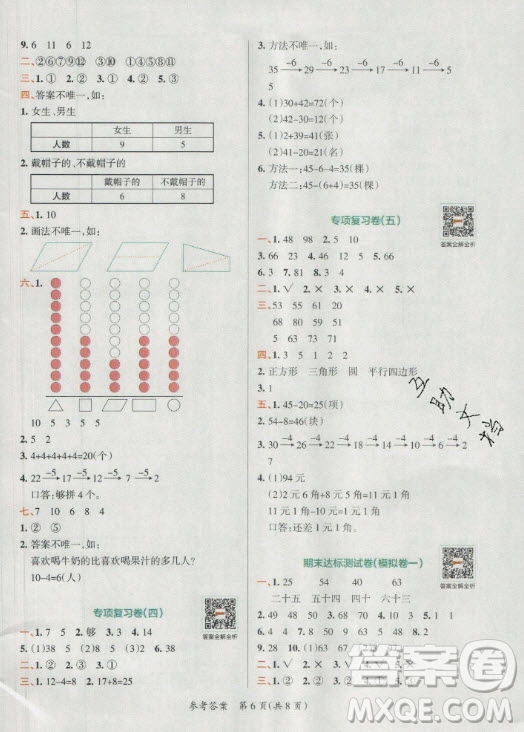 陜西師范大學(xué)出版總社有限公司2021小學(xué)學(xué)霸單元期末標(biāo)準(zhǔn)卷數(shù)學(xué)一年級下RJ人教版答案