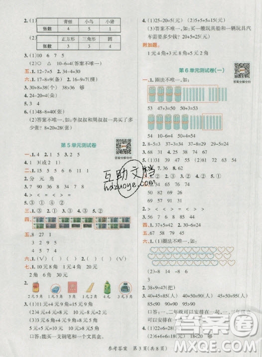 陜西師范大學(xué)出版總社有限公司2021小學(xué)學(xué)霸單元期末標(biāo)準(zhǔn)卷數(shù)學(xué)一年級下RJ人教版答案