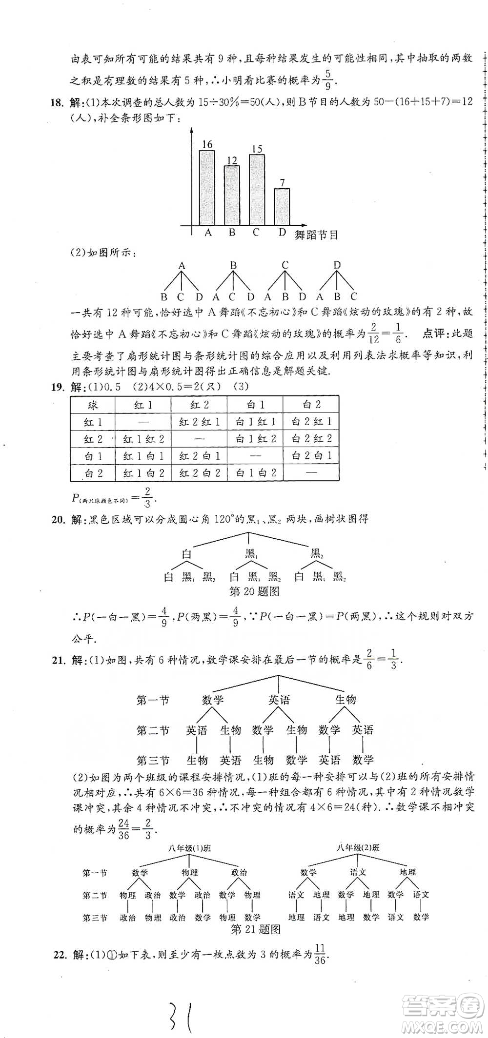 浙江工商大學(xué)出版社2021孟建平系列初中單元測試數(shù)學(xué)九年級人教版參考答案