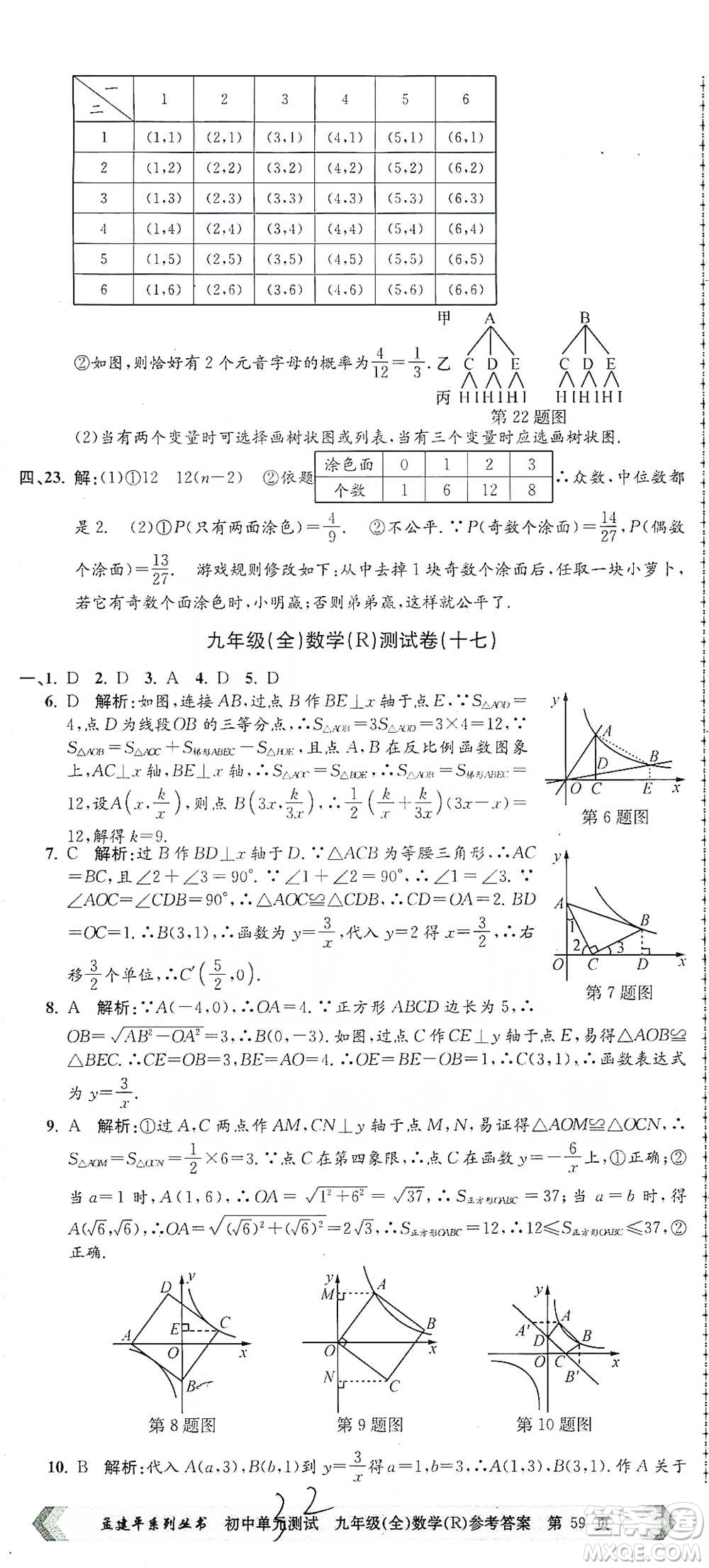 浙江工商大學(xué)出版社2021孟建平系列初中單元測試數(shù)學(xué)九年級人教版參考答案