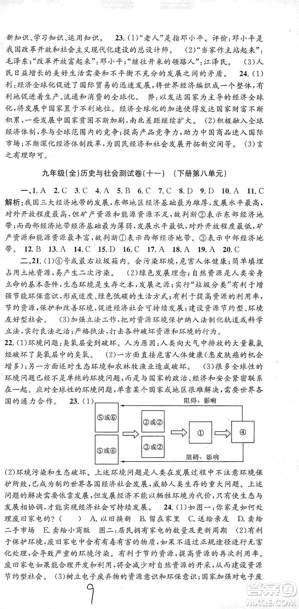 浙江工商大學(xué)出版社2021孟建平系列初中單元測試歷史與社會(huì)道德與法治九年級(jí)人教版參考答案