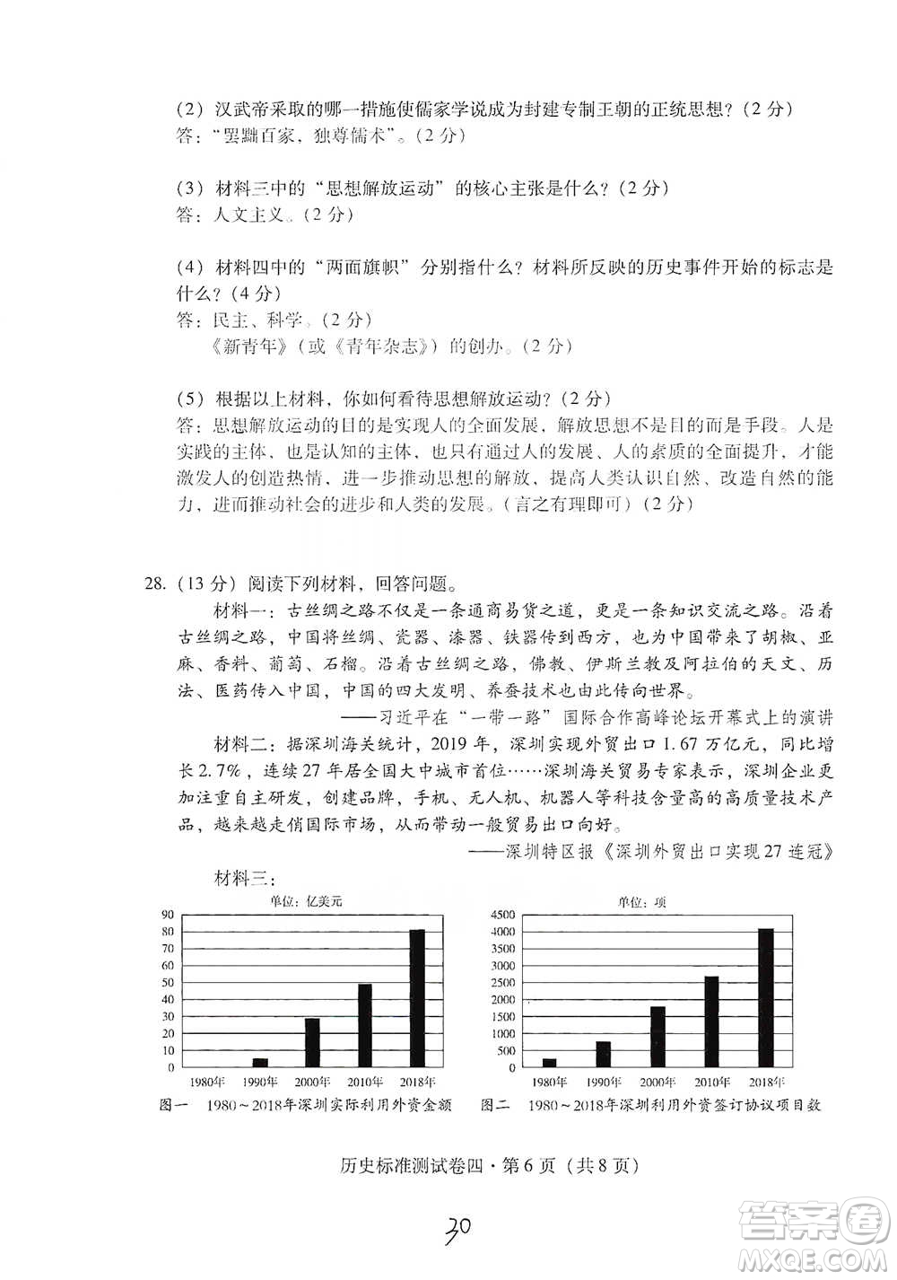 云南教育出版社2021優(yōu)佳學(xué)案云南省初中學(xué)業(yè)水平考試標(biāo)準(zhǔn)測試卷歷史參考答案