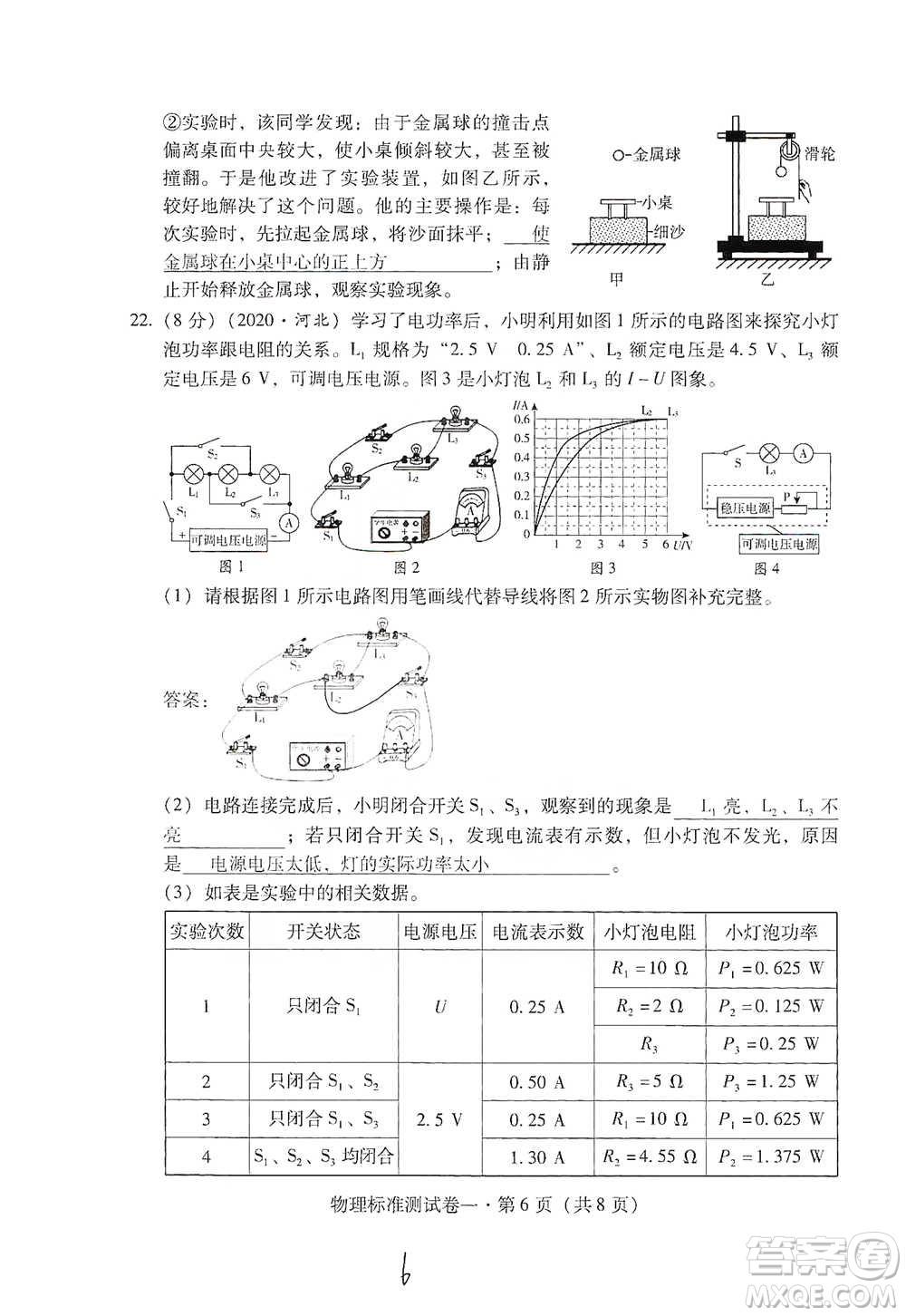 云南教育出版社2021優(yōu)佳學(xué)案云南省初中學(xué)業(yè)水平考試標(biāo)準(zhǔn)測(cè)試卷物理參考答案