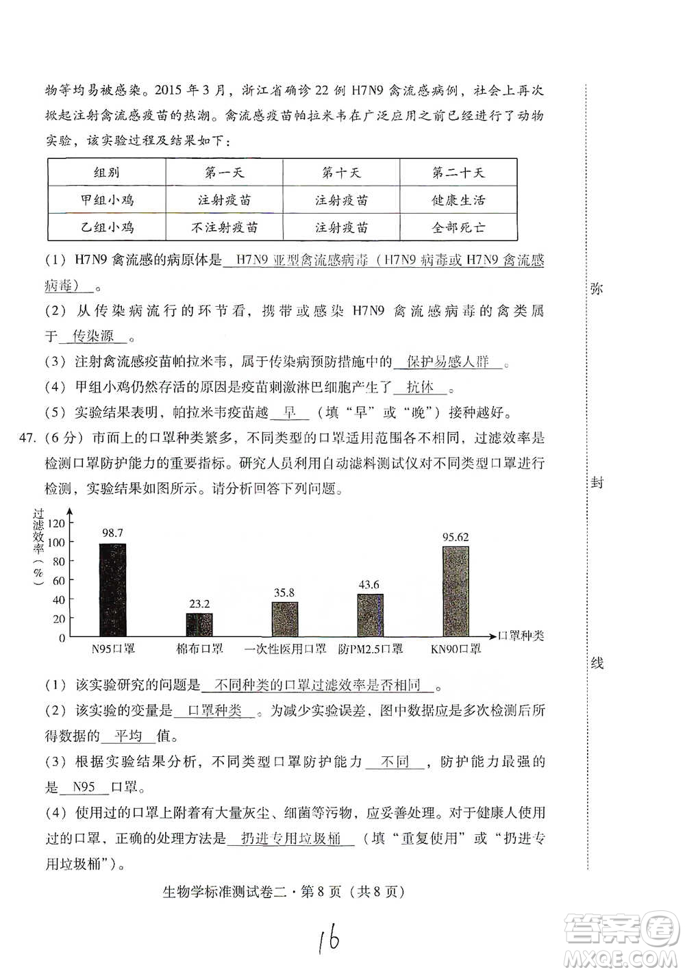 云南教育出版社2021優(yōu)佳學(xué)案云南省初中學(xué)業(yè)水平考試標(biāo)準(zhǔn)測試卷生物學(xué)參考答案