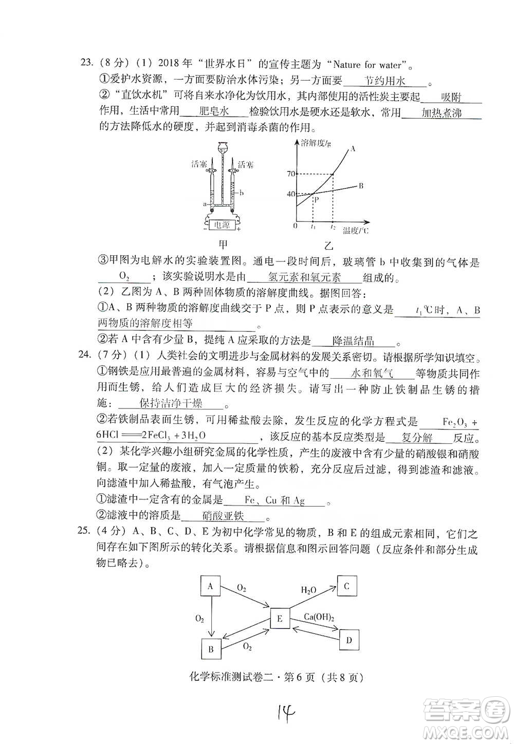 云南教育出版社2021優(yōu)佳學(xué)案云南省初中學(xué)業(yè)水平考試標(biāo)準(zhǔn)測(cè)試卷化學(xué)參考答案