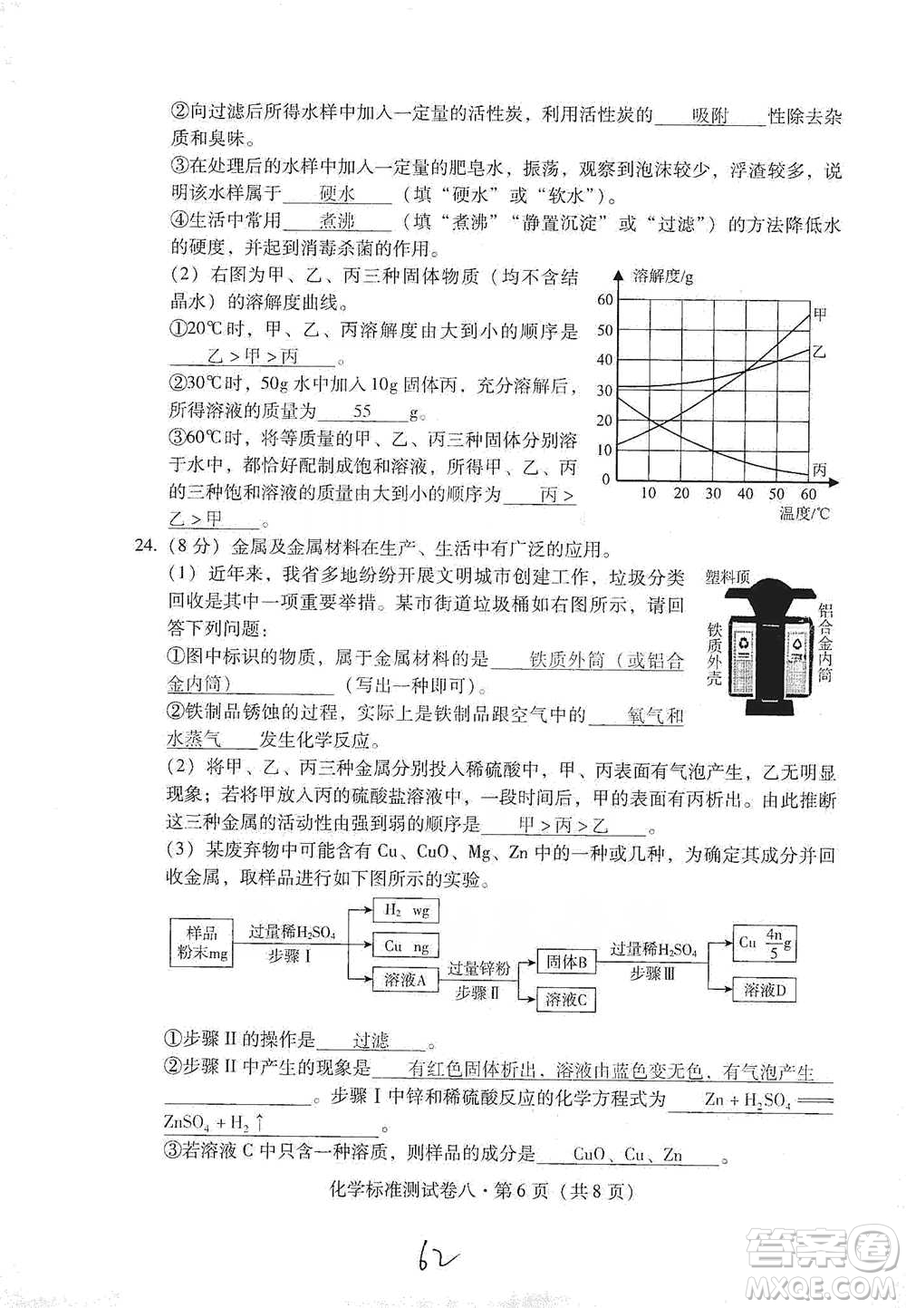 云南教育出版社2021優(yōu)佳學(xué)案云南省初中學(xué)業(yè)水平考試標(biāo)準(zhǔn)測(cè)試卷化學(xué)參考答案