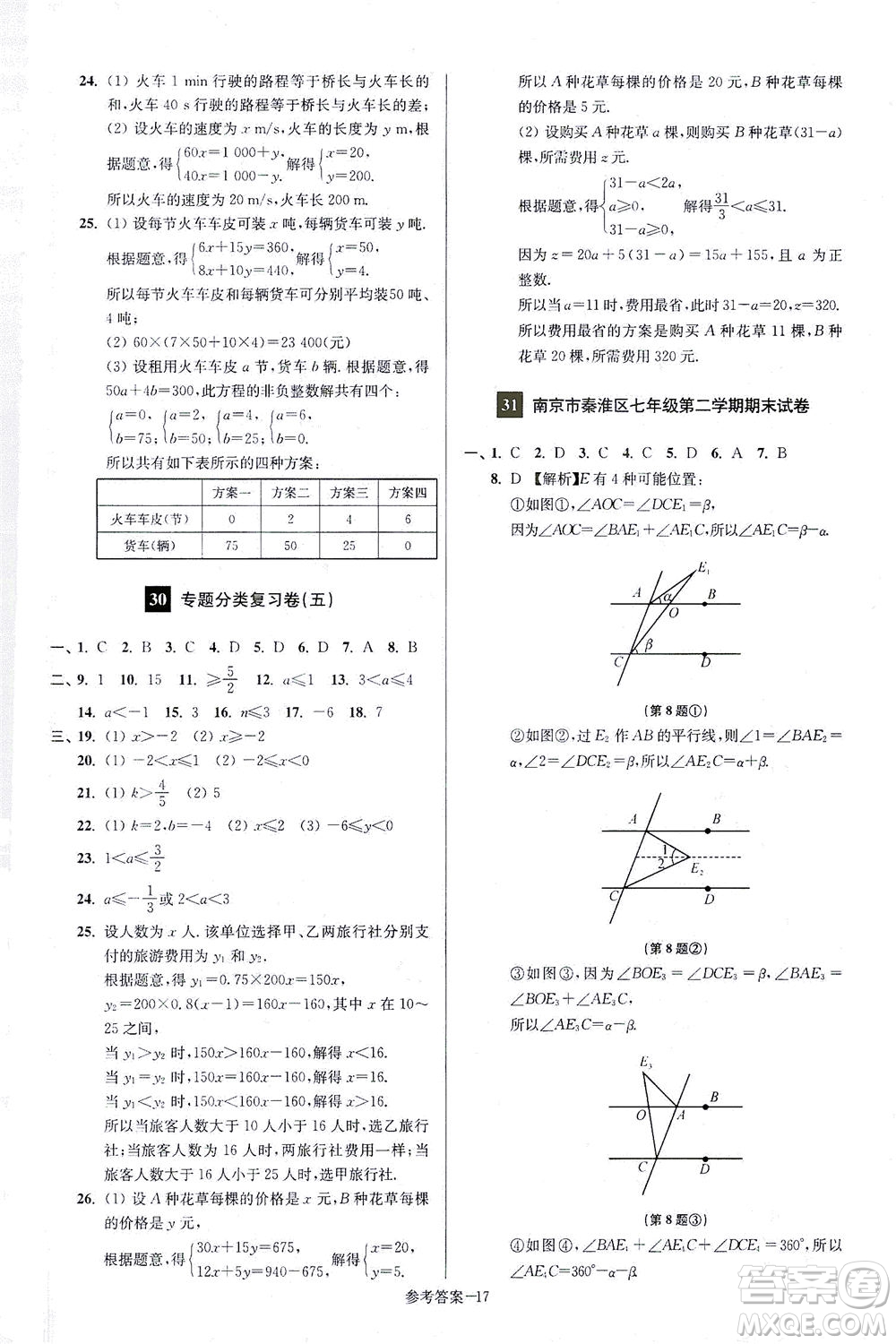 江蘇鳳凰美術(shù)出版社2021搶先起跑大試卷七年級數(shù)學(xué)下冊江蘇版答案