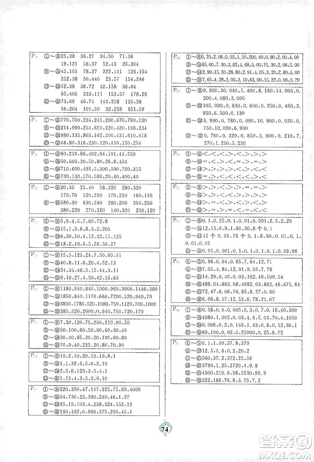 延邊大學(xué)出版社2021計(jì)算小能手口算題卡四年級(jí)下冊(cè)人教版參考答案