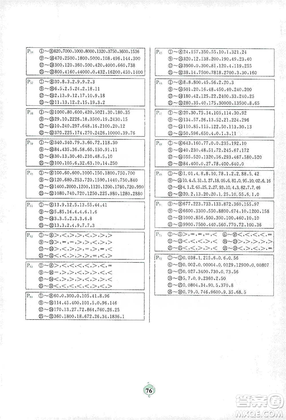 延邊大學(xué)出版社2021計(jì)算小能手口算題卡四年級(jí)下冊(cè)人教版參考答案