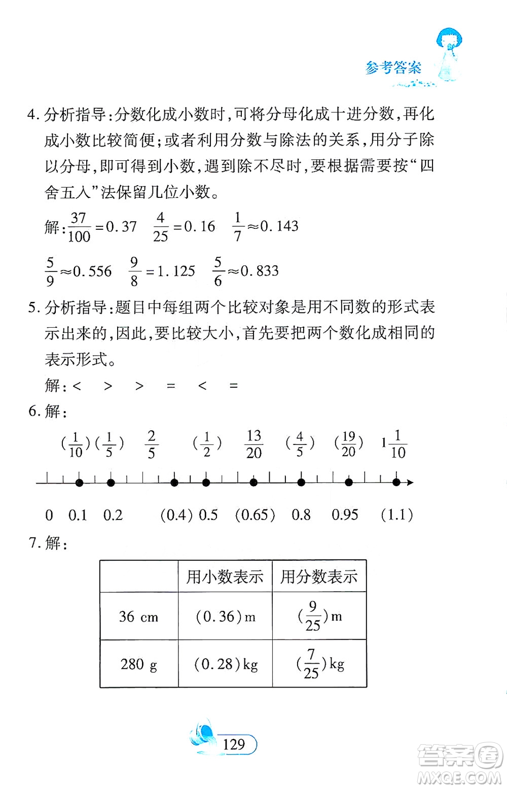 二十一世紀(jì)出版社2021數(shù)學(xué)新思維五年級(jí)下冊(cè)答案