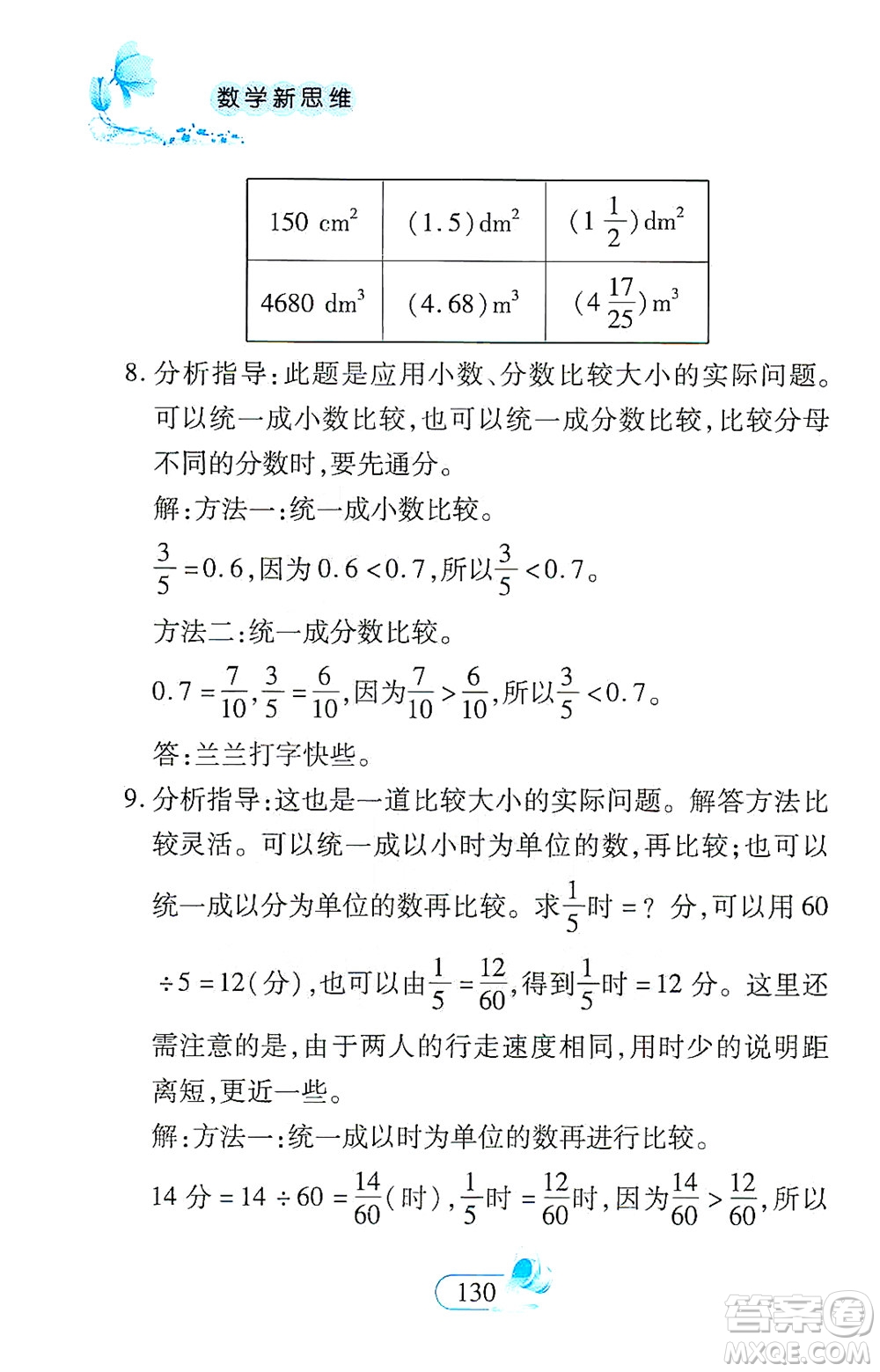 二十一世紀(jì)出版社2021數(shù)學(xué)新思維五年級(jí)下冊(cè)答案