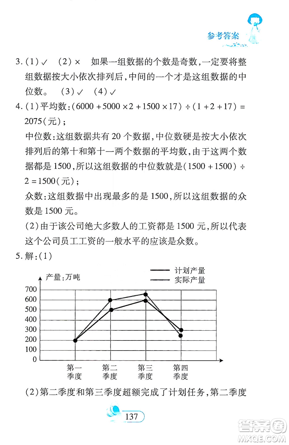 二十一世紀(jì)出版社2021數(shù)學(xué)新思維五年級(jí)下冊(cè)答案