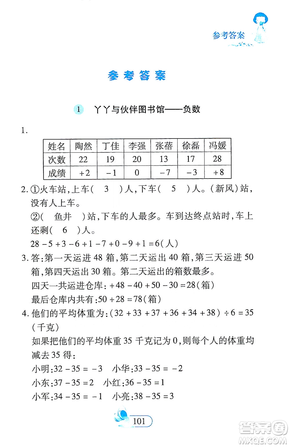 二十一世紀(jì)出版社2021數(shù)學(xué)新思維六年級下冊答案