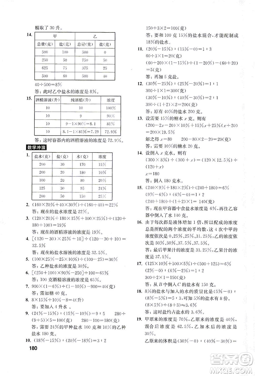 湖北教育出版社2021數(shù)學(xué)創(chuàng)新思維訓(xùn)練六年級(jí)答案