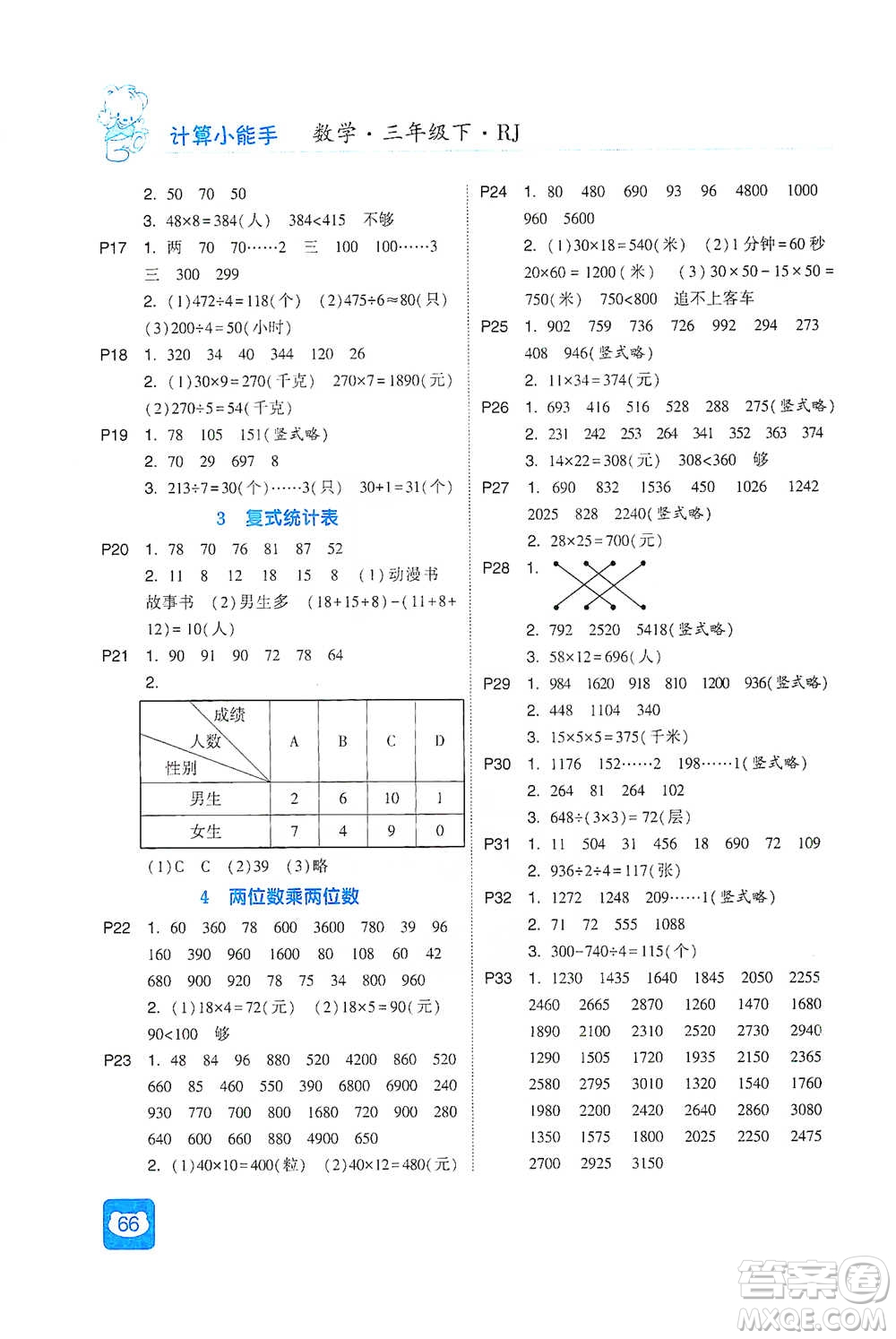 河海大學(xué)出版社2021經(jīng)綸學(xué)典計(jì)算小能手三年級(jí)下冊(cè)數(shù)學(xué)人教版參考答案