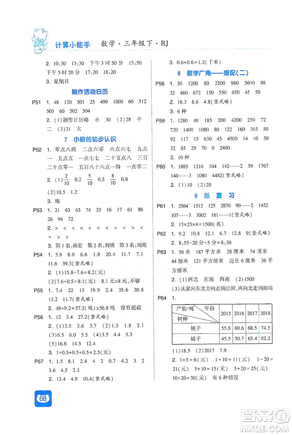 河海大學(xué)出版社2021經(jīng)綸學(xué)典計(jì)算小能手三年級(jí)下冊(cè)數(shù)學(xué)人教版參考答案