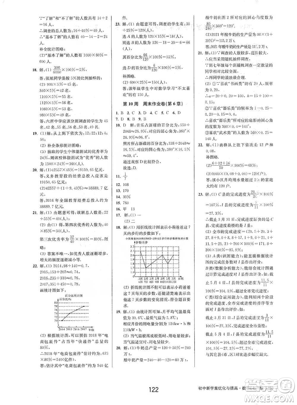 天津科學(xué)技術(shù)出版社2021初中新學(xué)案優(yōu)化與提高數(shù)學(xué)七年級下冊參考答案