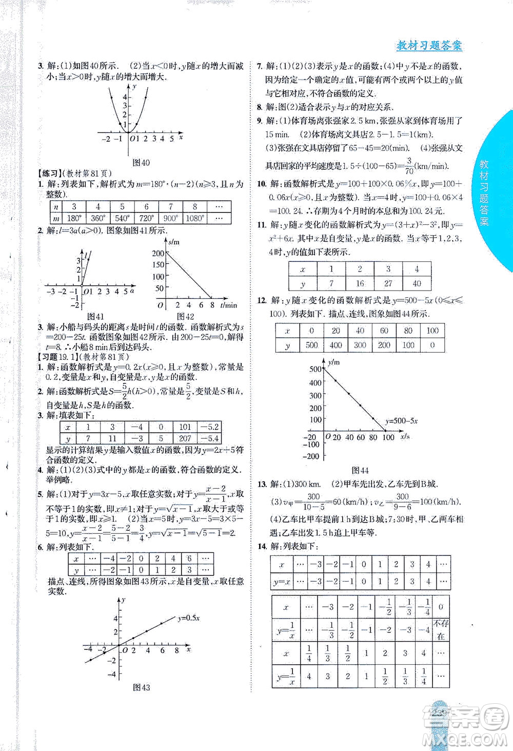 吉林人民出版社2021尖子生學(xué)案數(shù)學(xué)八年級下新課標(biāo)人教版答案