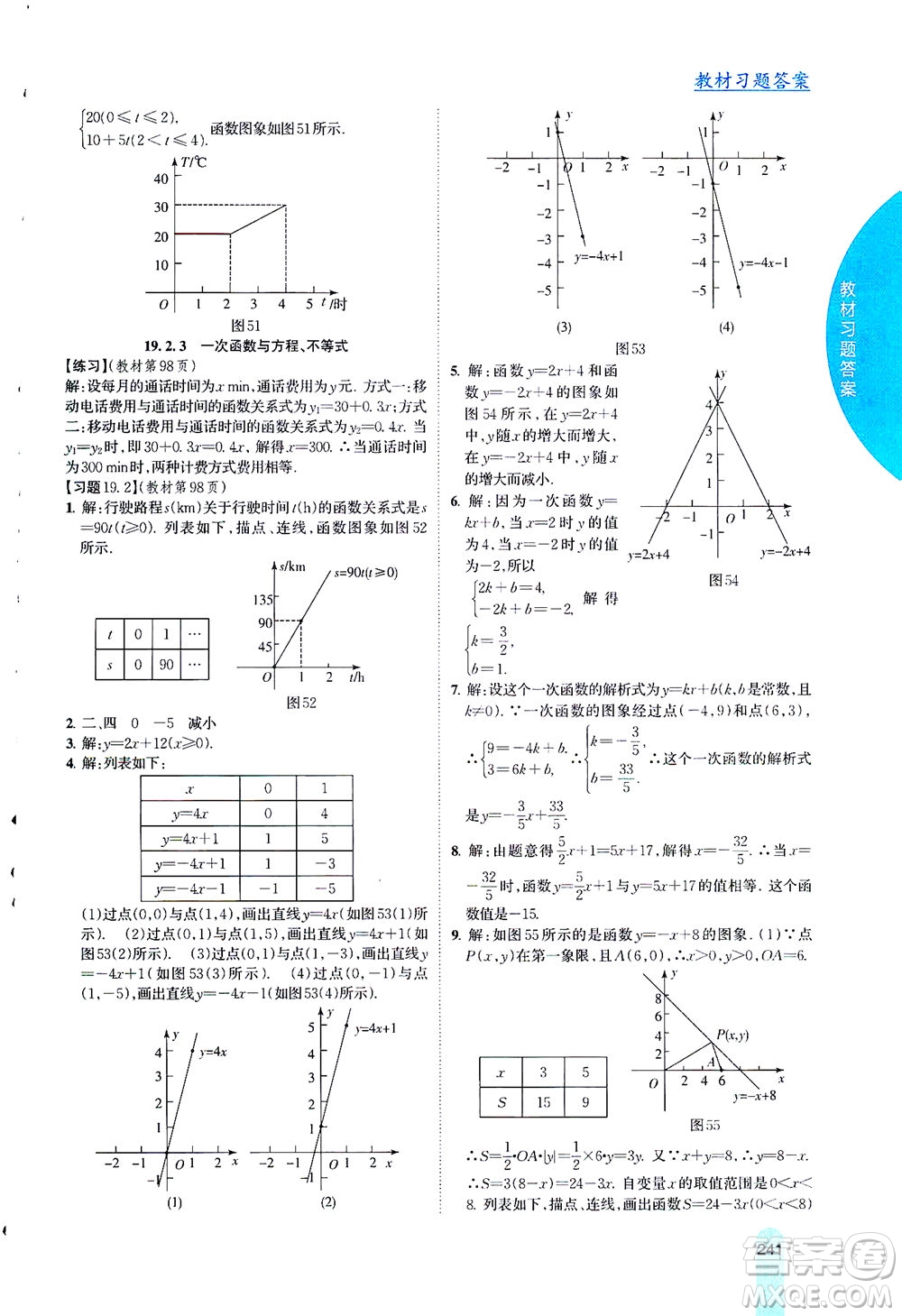 吉林人民出版社2021尖子生學(xué)案數(shù)學(xué)八年級下新課標(biāo)人教版答案