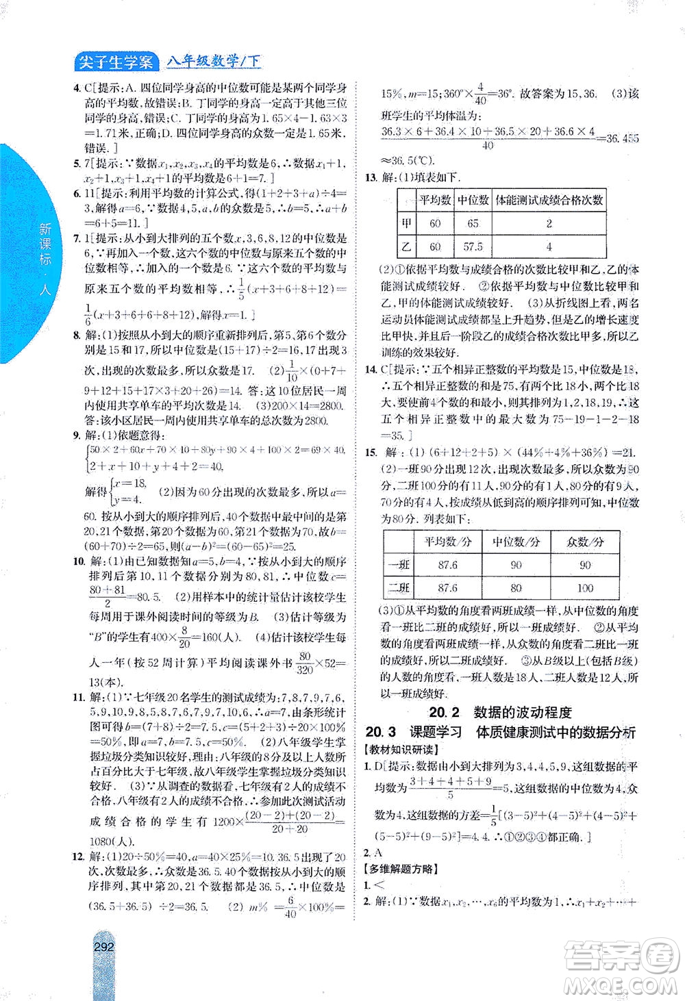 吉林人民出版社2021尖子生學(xué)案數(shù)學(xué)八年級下新課標(biāo)人教版答案